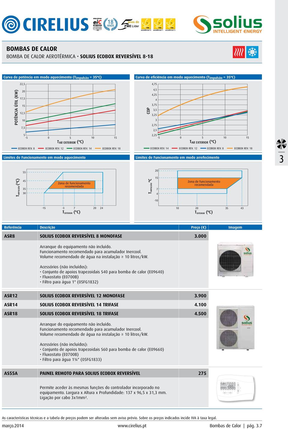 18 COP 4,75 4,5 4,25 4 3,75 3,5 3,25 3 2,75 2,5 2,25-5 0 5 10 15 T ar exterior (ºC) EcoBox Rev. 14 EcoBox Rev. 12 EcoBox Rev. 8 EcoBox Rev.