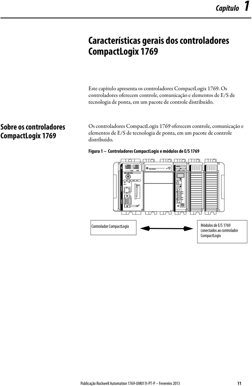 Sobre os controladores CompactLogix 1769 Os controladores CompactLogix 1769 oferecem controle, comunicação e elementos de E/S de tecnologia de ponta, em um pacote