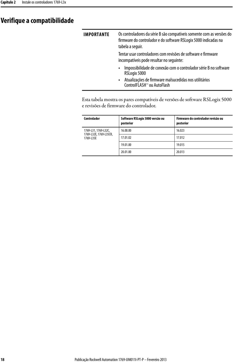Tentar usar controladores com revisões de software e firmware incompatíveis pode resultar no seguinte: Impossibilidade de conexão com o controlador série B no software RSLogix 5000 Atualizações de