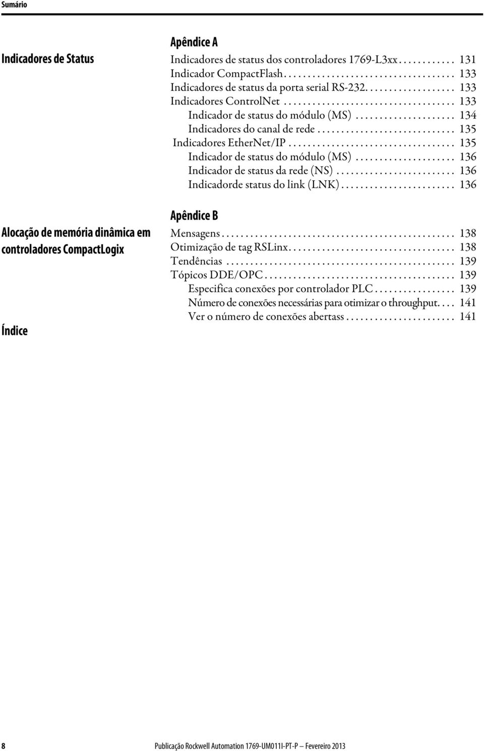 ............................ 135 Indicadores EtherNet/IP................................... 135 Indicador de status do módulo (MS)..................... 136 Indicador de status da rede (NS).