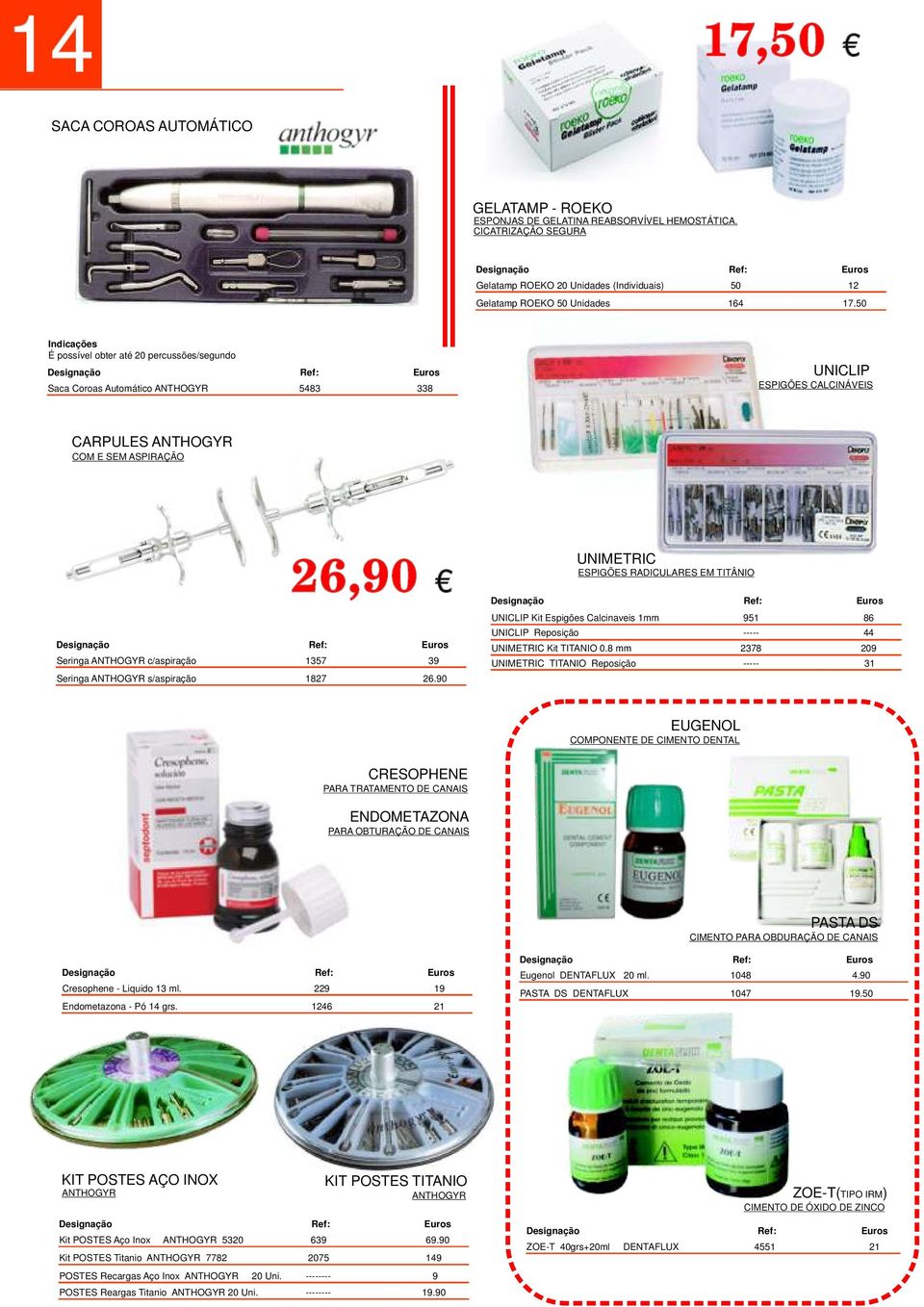 26,90 UNICLIP Kit Espigões Calcinaveis 1mm 951 86 UNICLIP Reposição ----- 44 UNIMETRIC Kit TITANIO 0.