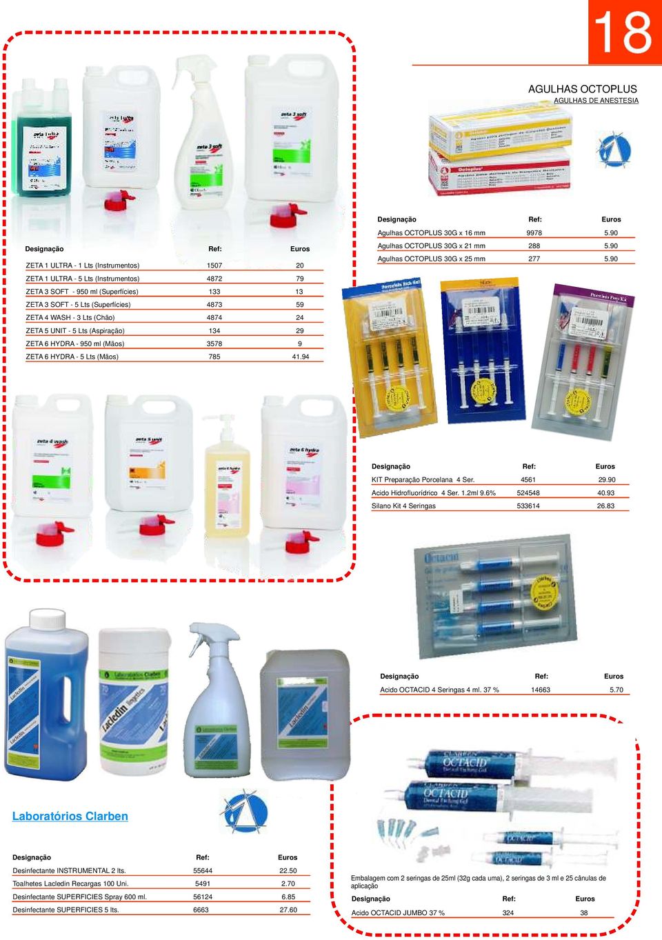 94 Agulhas OCTOPLUS 30G x 16 mm 9978 5.90 Agulhas OCTOPLUS 30G x 21 mm 288 5.90 Agulhas OCTOPLUS 30G x 25 mm 277 5.90 KIT Preparação Porcelana 4 Ser. 4561 29.90 Acido Hidrofluorídrico 4 Ser. 1.2ml 9.