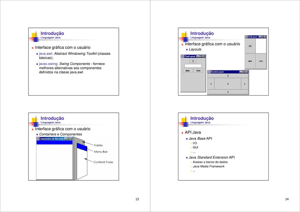 swing: Swing Components - fornece melhores alternativas aos componentes definidos na classe java.