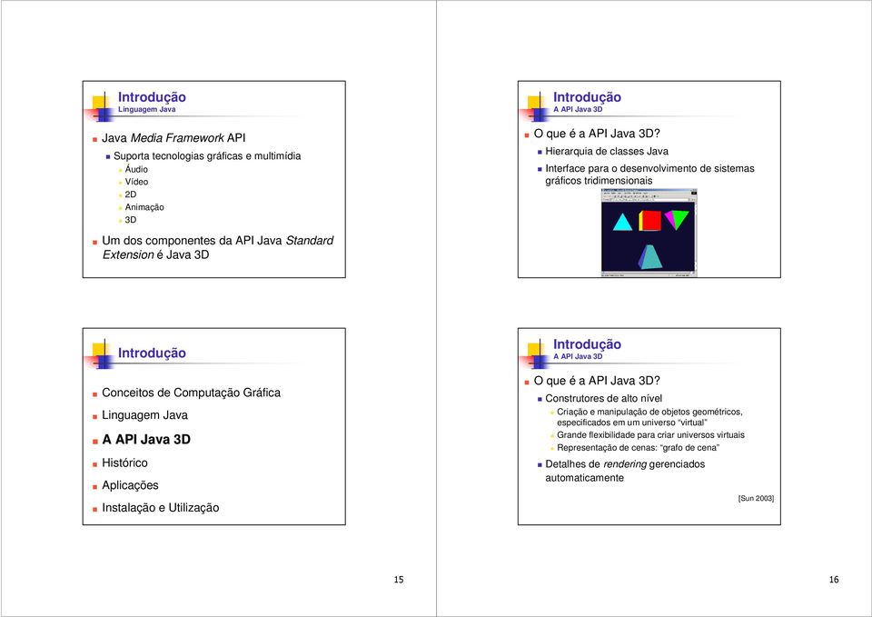 A API Java 3D Histórico Instalação e Utilização A API Java 3D O que é a API Java 3D?