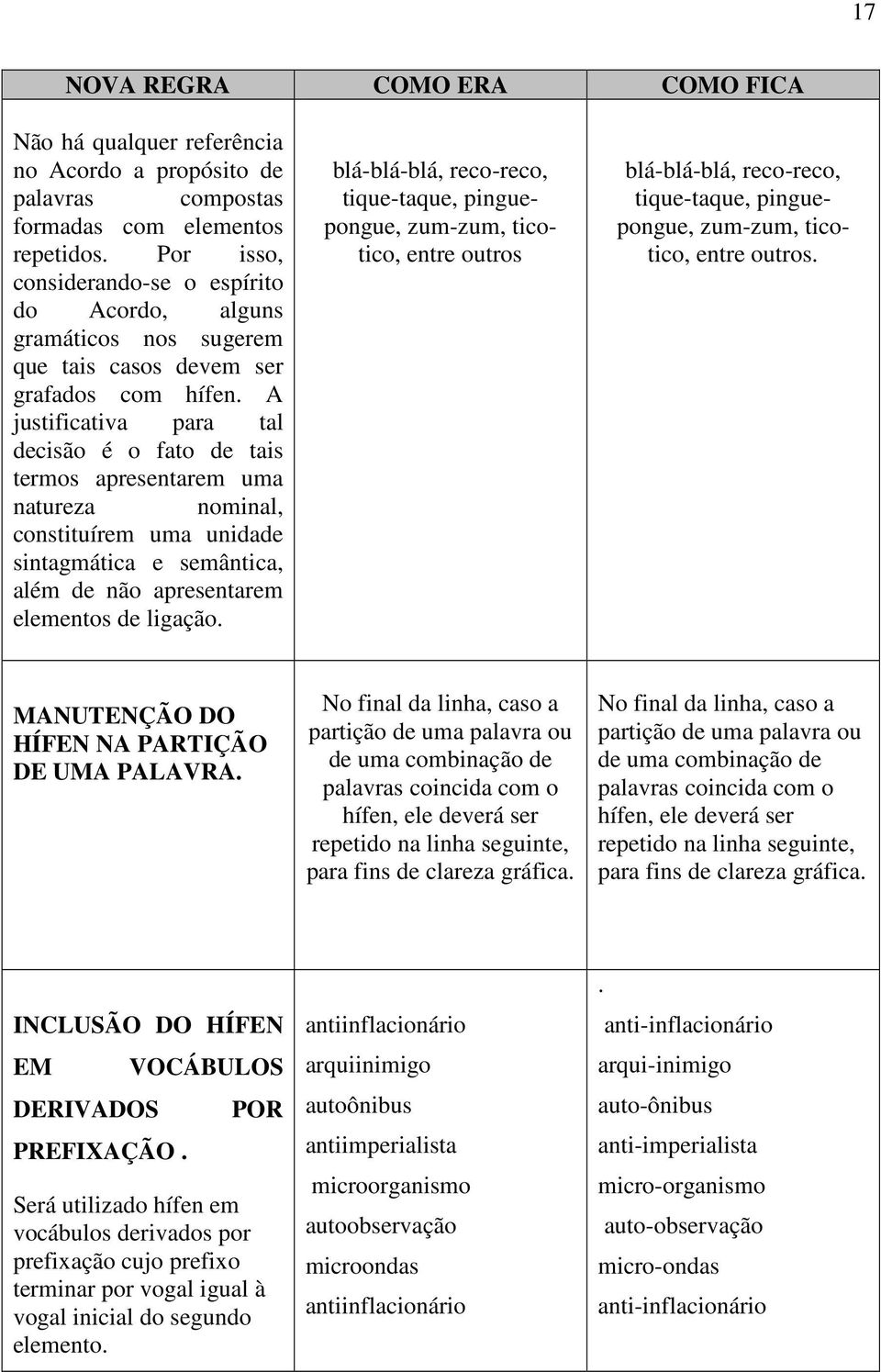 A justificativa para tal decisão é o fato de tais termos apresentarem uma natureza nominal, constituírem uma unidade sintagmática e semântica, além de não apresentarem elementos de ligação.