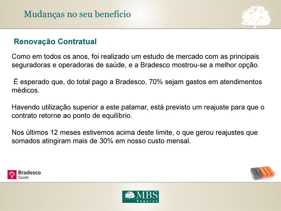 É esperado que, do total pago a Bradesco, 70% sejam gastos em atendimentos médicos.