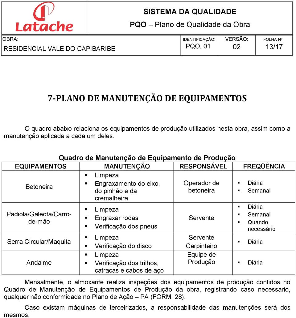 Quadro de Manutenção de Equipamento de Produção EQUIPAMENTOS MANUTENÇÃO RESPONSÁVEL FREQÜÊNCIA Limpeza Betoneira Engraxamento do eixo, Operador de Diária do pinhão e da betoneira Semanal cremalheira