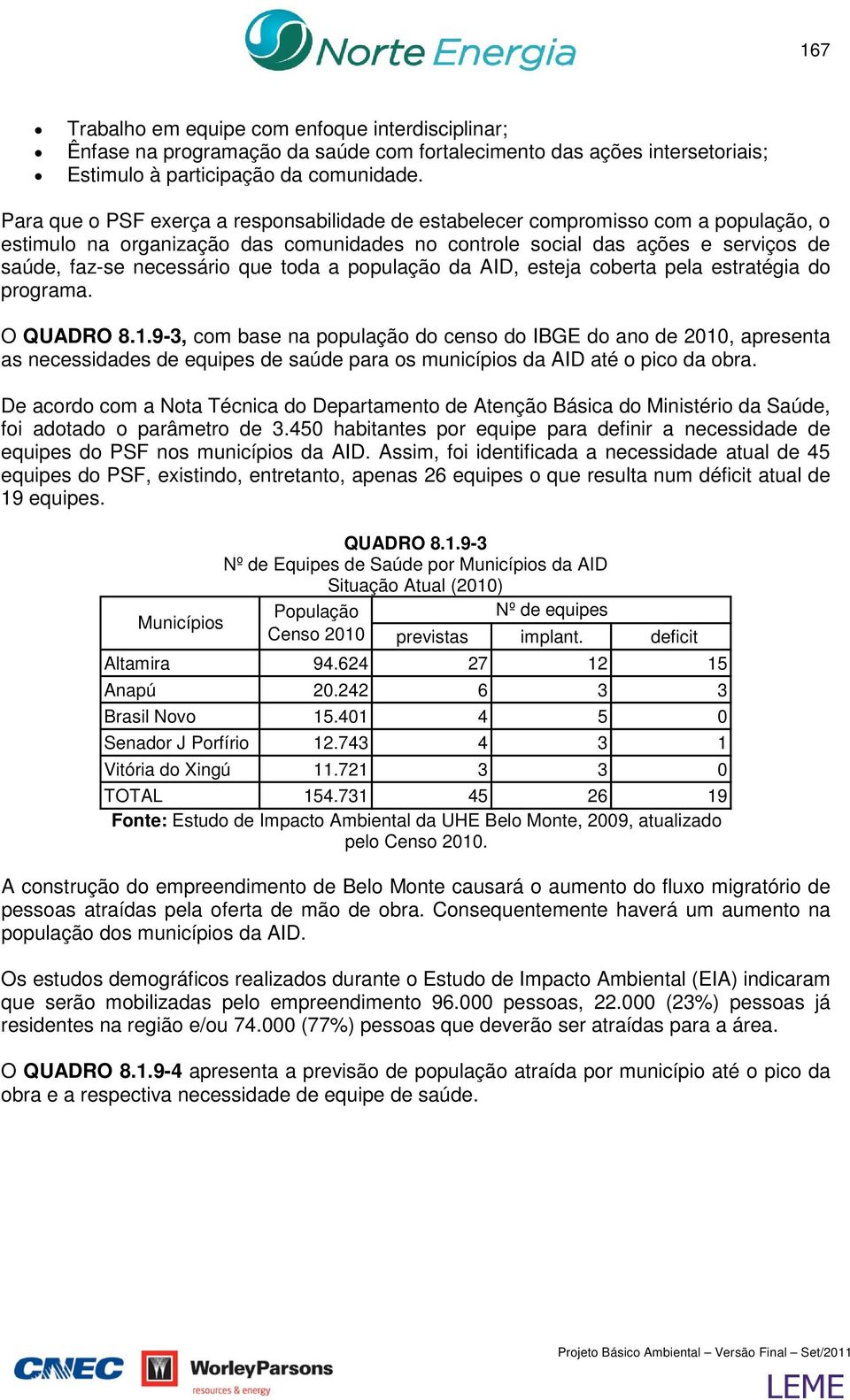 toda a população da AID, esteja coberta pela estratégia do programa. O QUADRO 8.1.