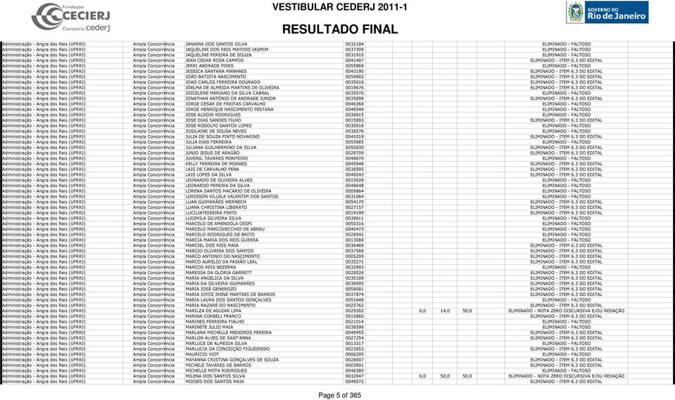 Concorrência JEAN CESAR ROSA CAMPOS 0041407 ELIMINADO - ITEM 6.