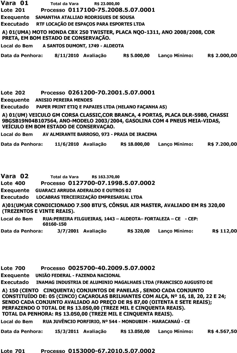 DE CONSERVAÇÃO. A SANTOS DUMONT, 1749 - ALDEOTA Data da Penhora: 8/11/2010 Avaliação R$ 5.000,00 Lanço Mínimo: R$ 2.000,00 Lote 202 Processo 0261200-70.2001.5.07.