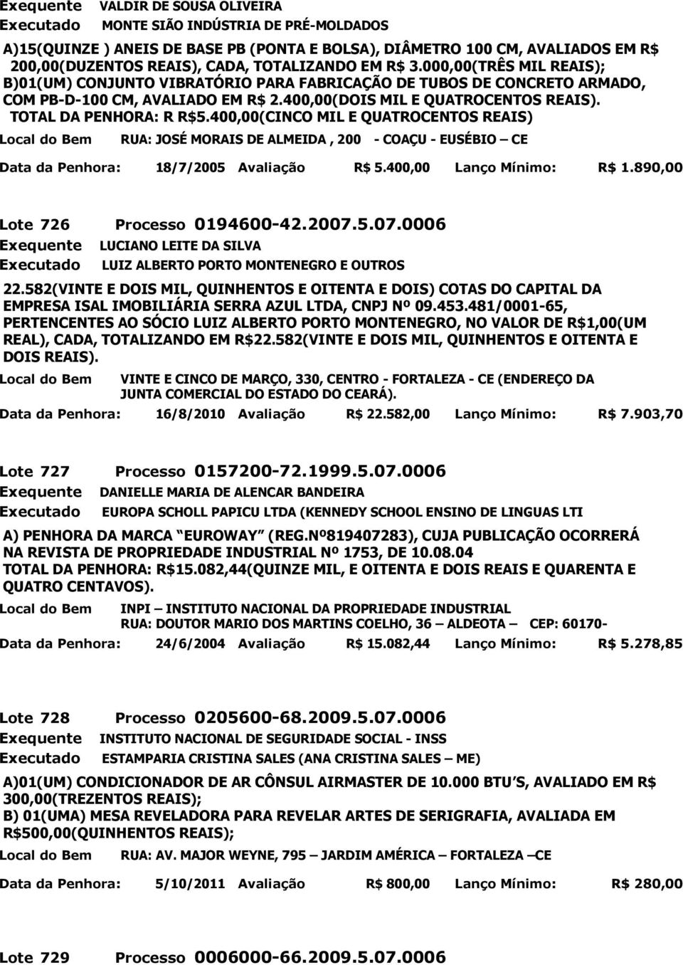 TOTAL DA PENHORA: R R$5.400,00(CINCO MIL E QUATROCENTOS REAIS) RUA: JOSÉ MORAIS DE ALMEIDA, 200 - COAÇU - EUSÉBIO CE Data da Penhora: 18/7/2005 Avaliação R$ 5.400,00 Lanço Mínimo: R$ 1.