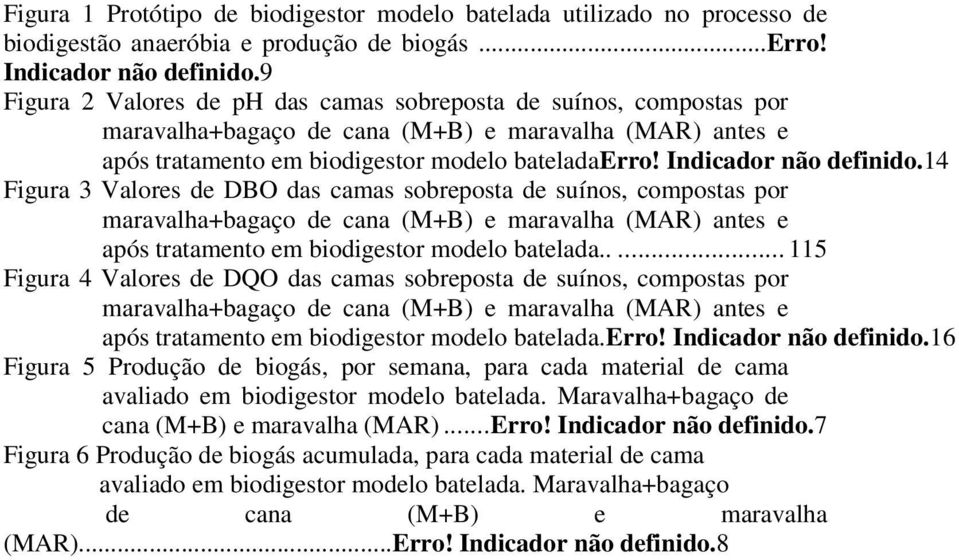 Indicador não definido.14 Figura 3 Valores de DBO das camas sobreposta de suínos, compostas por maravalha+bagaço de cana (M+B) e maravalha (MAR) antes e após tratamento em biodigestor modelo batelada.