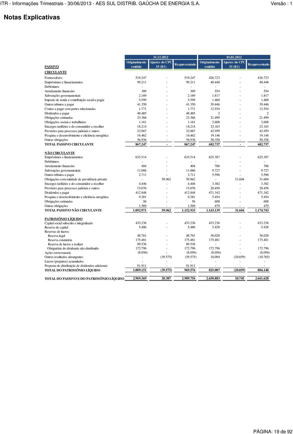 817 Imposto de renda e contribuição social a pagar 5.599-5.599 1.460-1.460 Outros tributos a pagar 41.350-41.350 39.446-39.446 Contas a pagar com partes relacionadas 1.771-1.771 12.554-12.