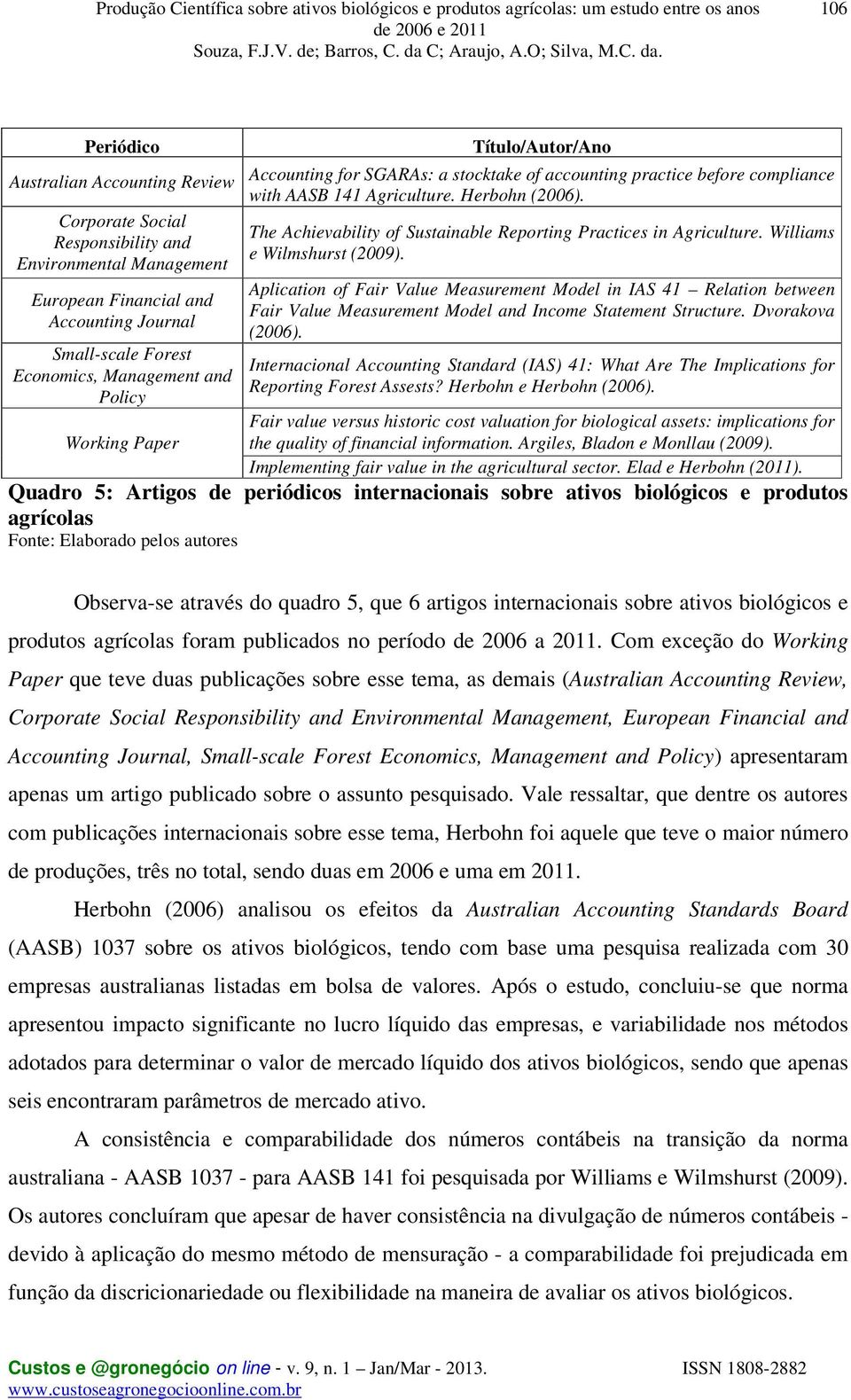 The Achievability of Sustainable Reporting Practices in Agriculture. Williams e Wilmshurst (2009).