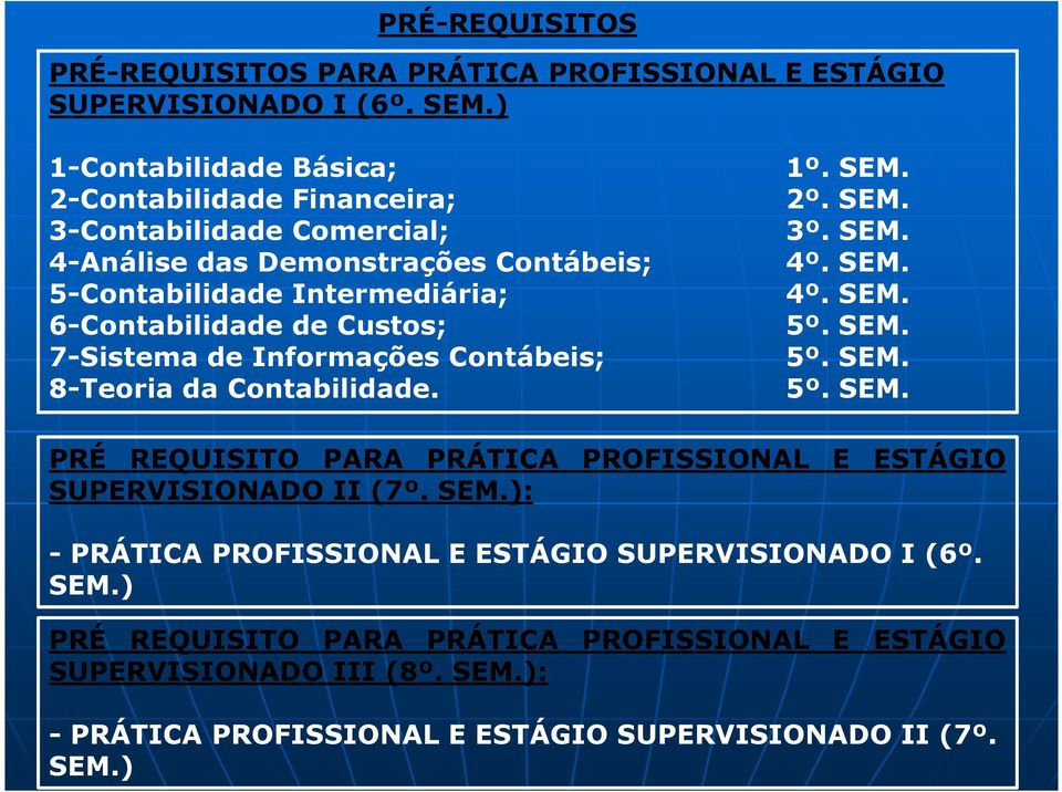 Custos; 7-Sistema de Informações Contábeis; 8-Teoria da Contabilidade. 1º. SEM. 2º. SEM. 3º. SEM. 4º. SEM. 4º. SEM. 5º. SEM. 5º. SEM. 5º. SEM. PRÉ REQUISITO PARA PRÁTICA PROFISSIONAL E ESTÁGIO SUPERVISIONADO II(7º.