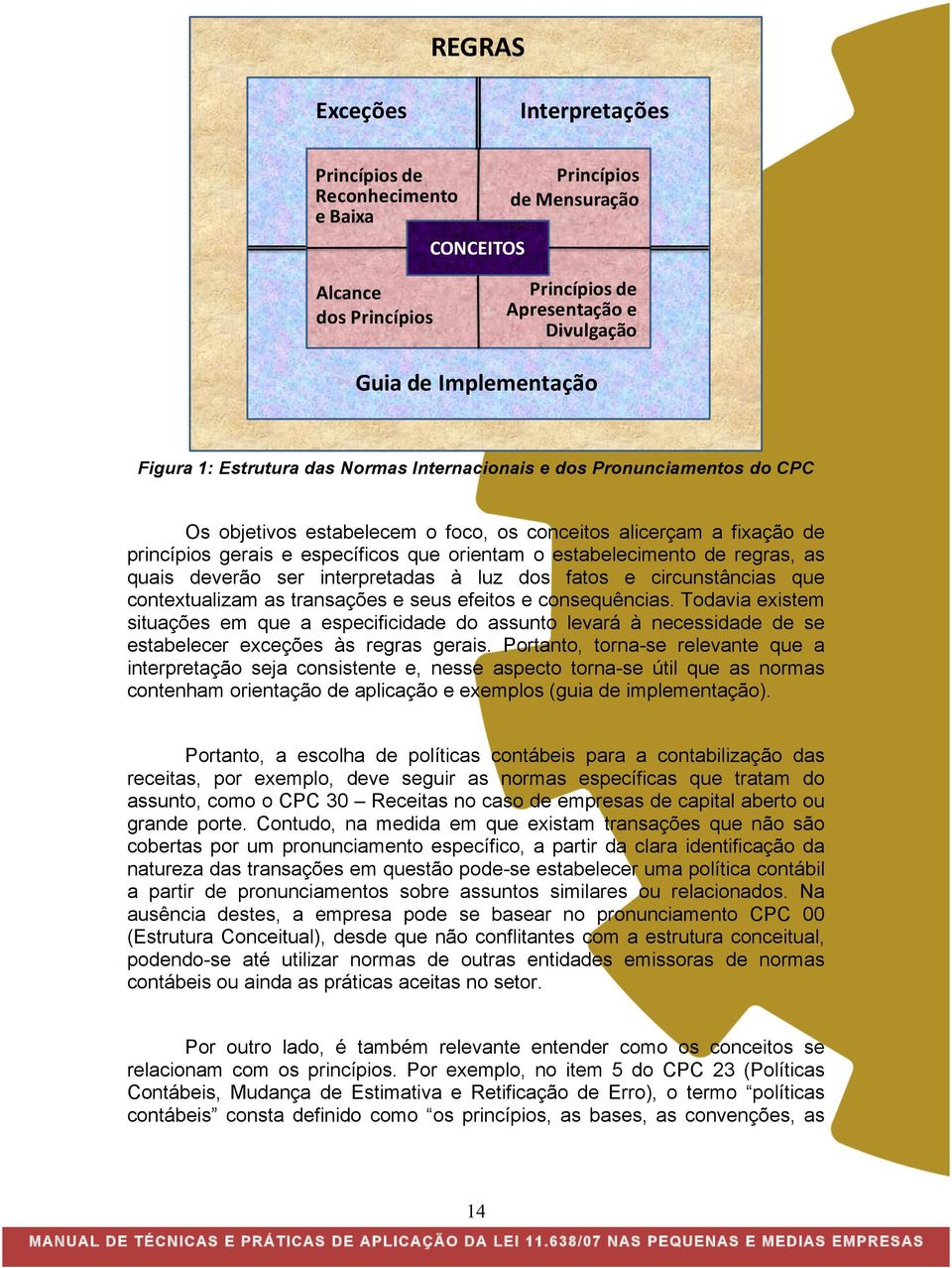 o estabelecimento de regras, as quais deverão ser interpretadas à luz dos fatos e circunstâncias que contextualizam as transações e seus efeitos e consequências.