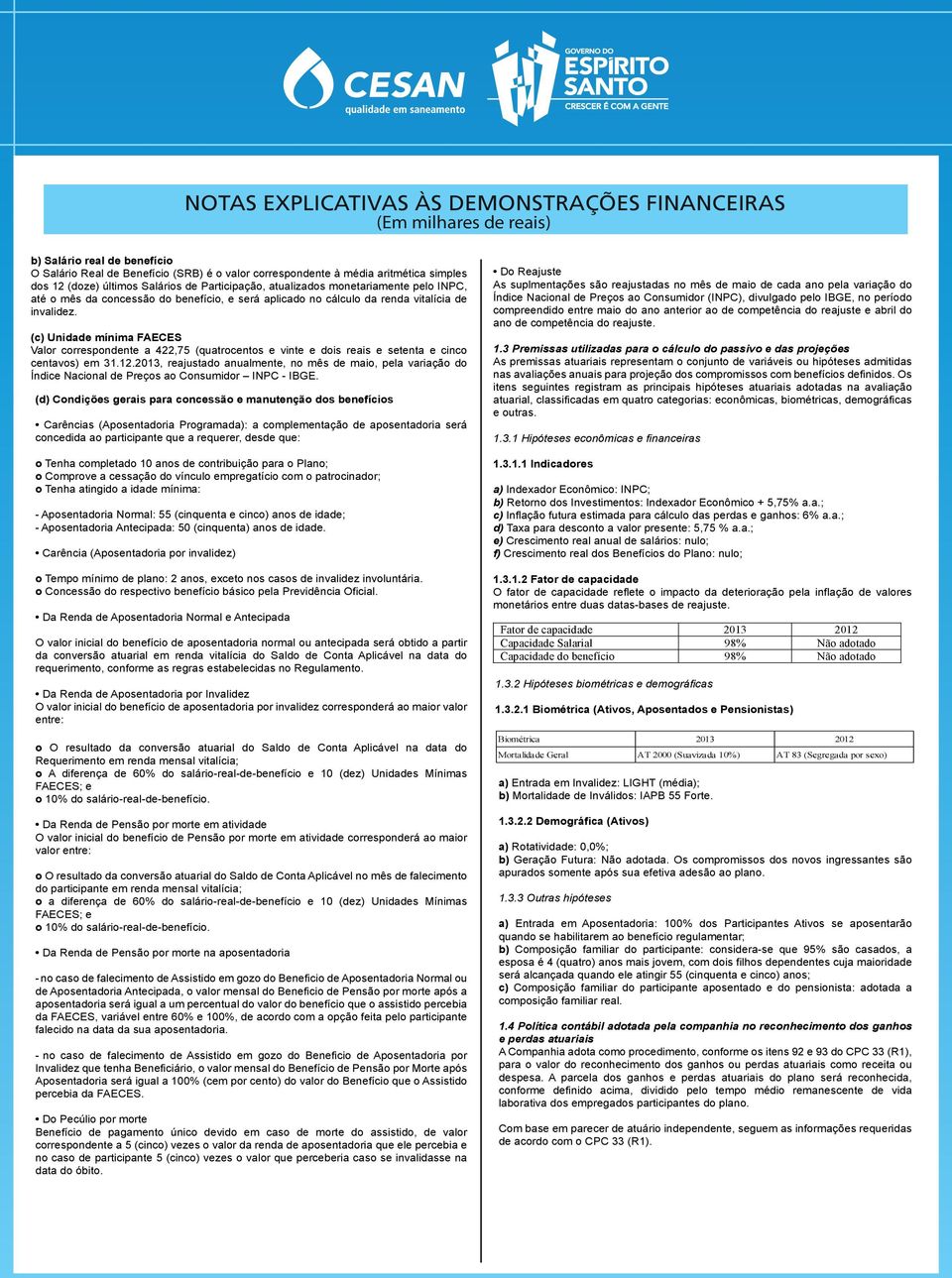 (c) Unidade mínima FAECES Valor correspondente a 422,75 (quatrocentos e vinte e dois reais e setenta e cinco centavos) em 31.12.