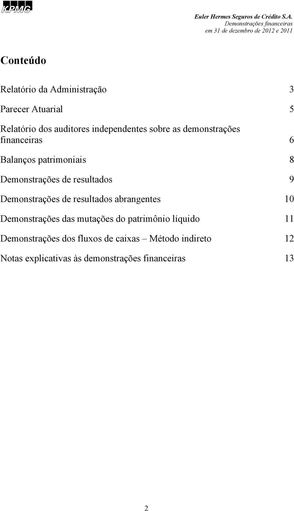 Balanços patrimoniais 8 Demonstrações de resultados 9 Demonstrações de resultados abrangentes 10