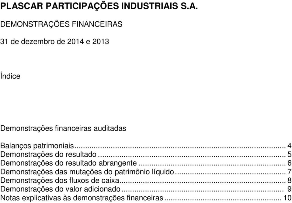 .. 5 Demonstrações do resultado abrangente... 6 Demonstrações das mutações do patrimônio líquido.