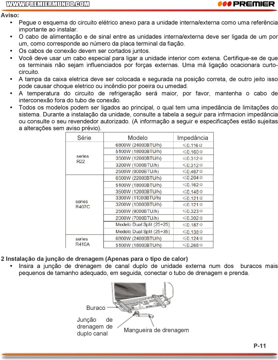 Você deve usar um cabo especial para ligar a unidade interior com extena. Certifique-se de que os terminais não sejam influenciados por forças externas. Uma má ligação ocacionara curtocircuito.