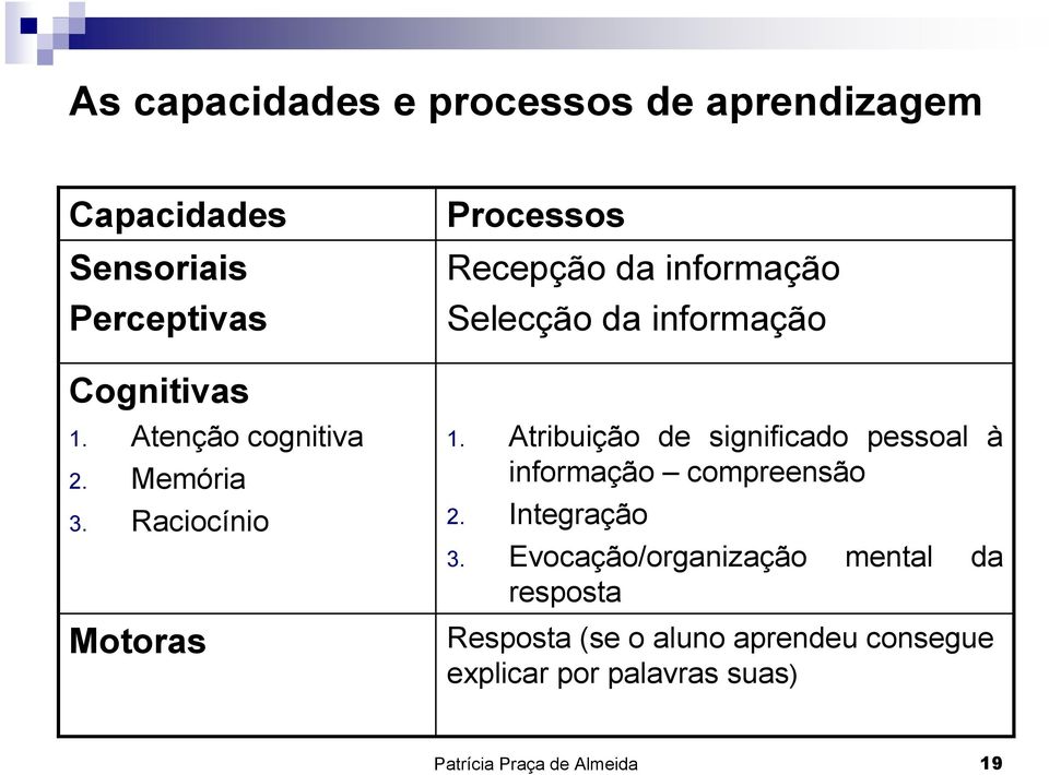 Raciocínio Motoras Processos Recepção da informação Selecção da informação 1.