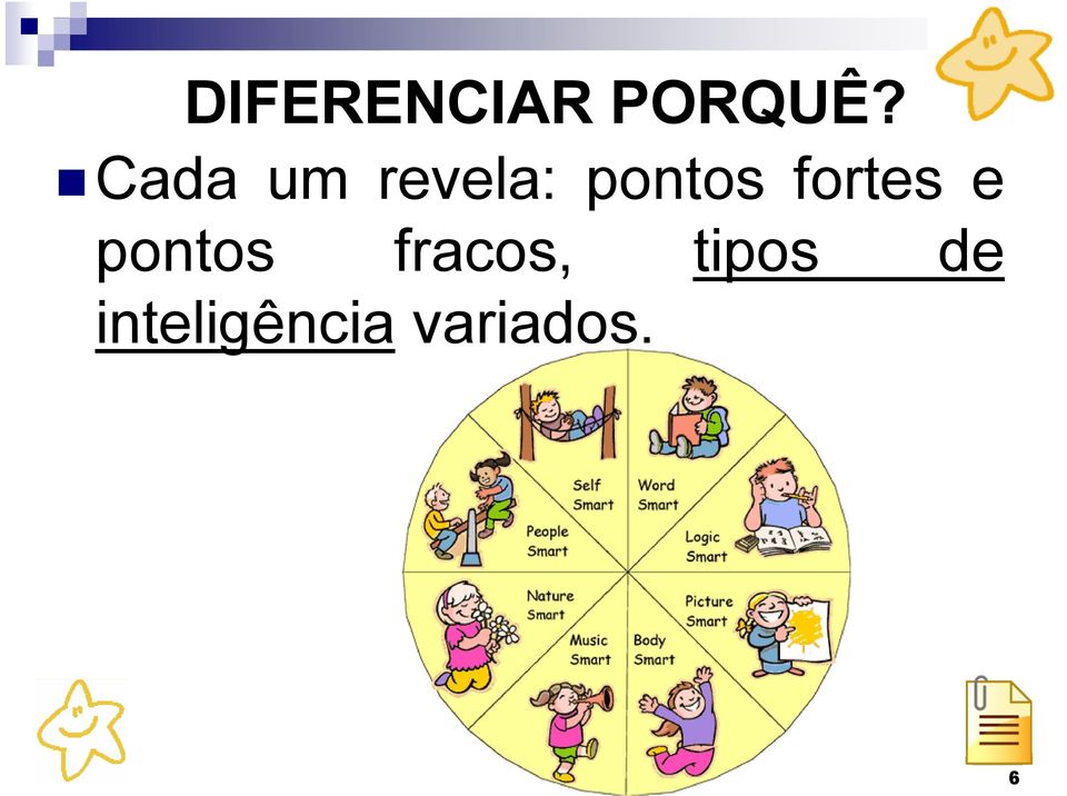 pontos fracos, tipos de