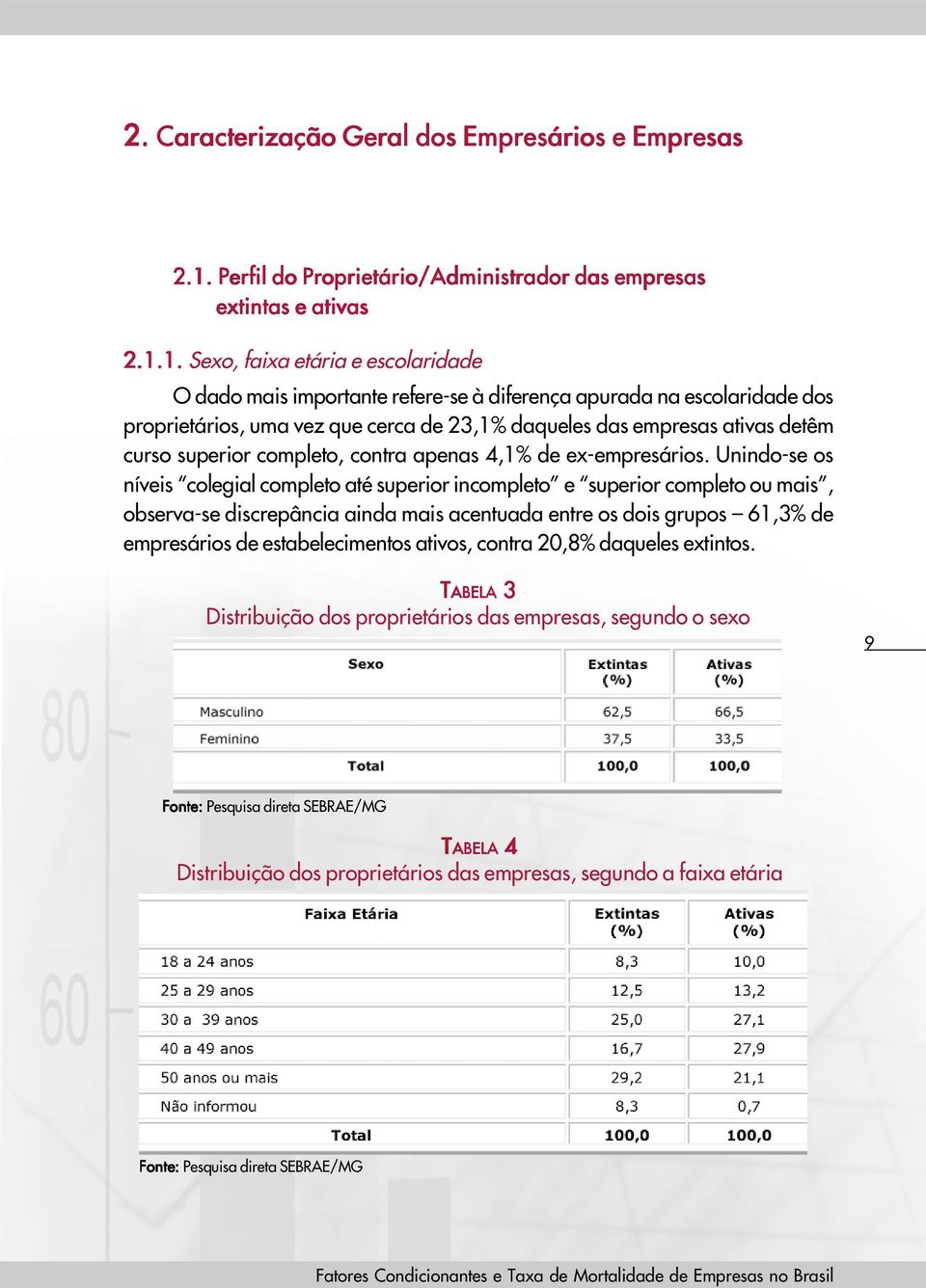 1. Sexo, faixa etária e escolaridade O dado mais importante refere-se à diferença apurada na escolaridade dos proprietários, uma vez que cerca de 23,1% daqueles das empresas ativas detêm curso