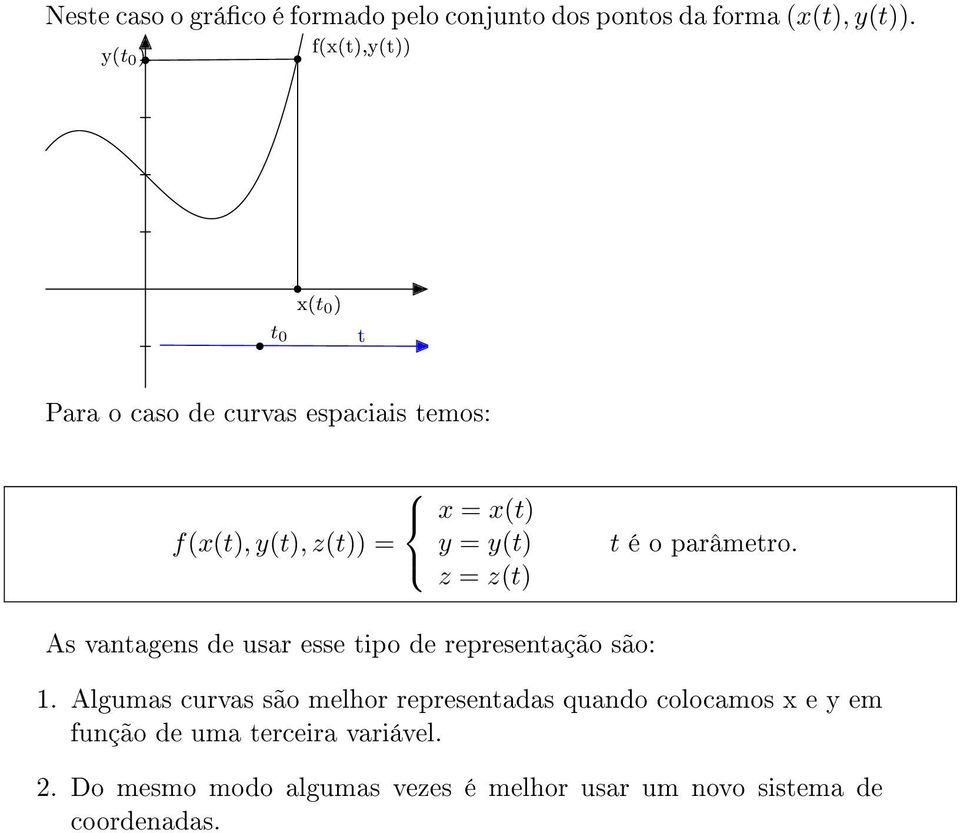 = z(t) t é o parâmetro. As vantagens de usar esse tipo de representação são: 1.