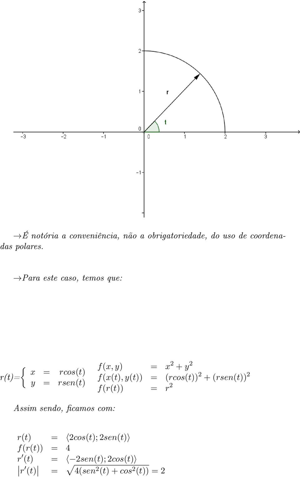 f(x(t), y(t)) = (rcos(t)) 2 + (rsen(t)) 2 f(r(t)) = r 2 Assim sendo, camos com: