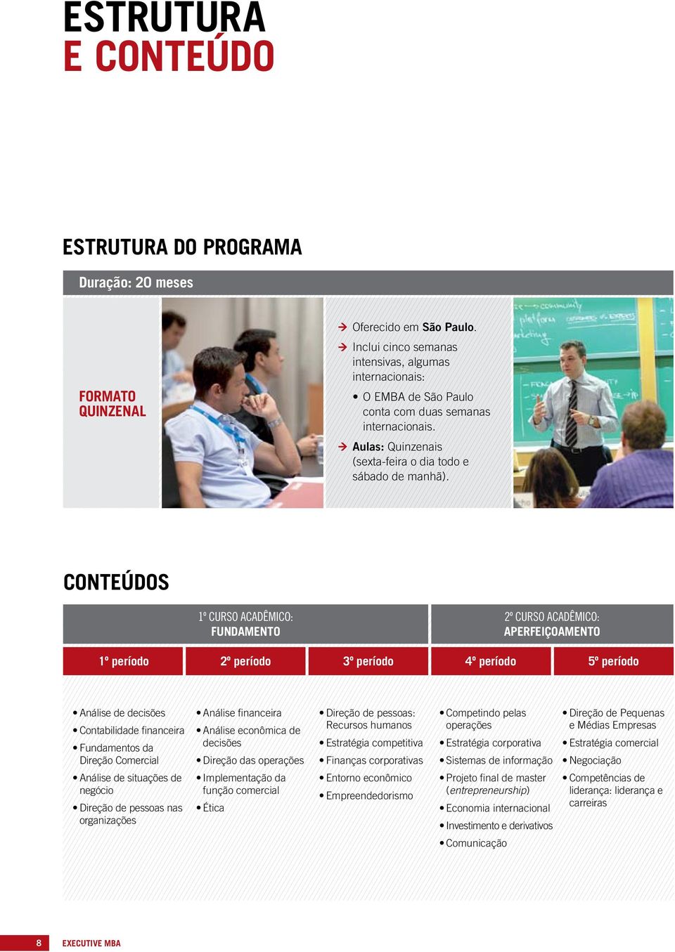 ConteúdoS 1º CURSO ACADÊMICO: FUNDAMENTO 2º CURSO ACADÊMICO: Aperfeiçoamento 1º período 2º período 3º período 4º período 5º período Análise de decisões Contabilidade financeira Fundamentos da Direção