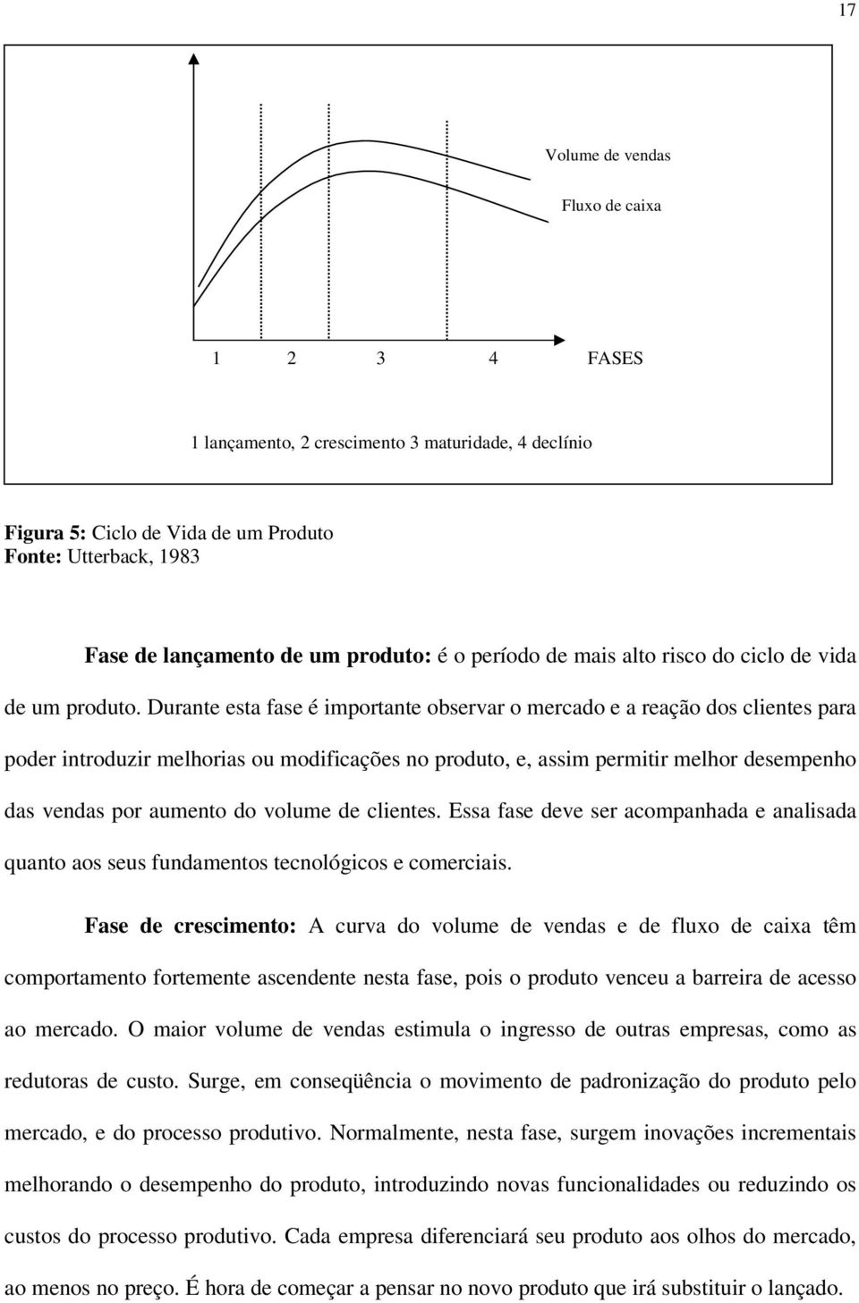 Durante esta fase é importante observar o mercado e a reação dos clientes para poder introduzir melhorias ou modificações no produto, e, assim permitir melhor desempenho das vendas por aumento do