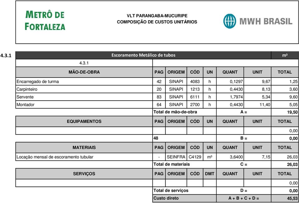 64 SINAPI 2700 h 0,4430 11,40 5,05 19,50 48 B = Locação mensal de escoramento tubular - SEINFRA