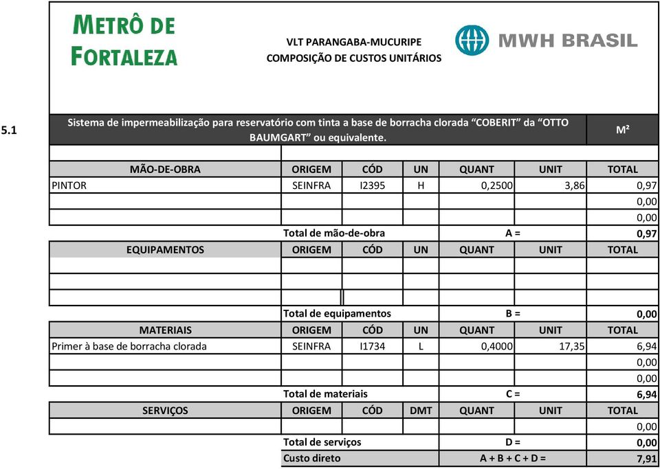 MÃO-DE-OBRA ORIGEM CÓD UN QUANT UNIT TOTAL PINTOR SEINFRA I2395 H 0,2500 3,86 0,97 0,97 EQUIPAMENTOS ORIGEM CÓD UN QUANT