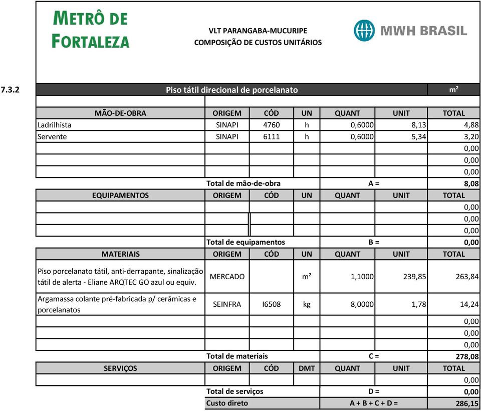 tátil, anti-derrapante, sinalização tátil de alerta - Eliane ARQTEC GO azul ou equiv.