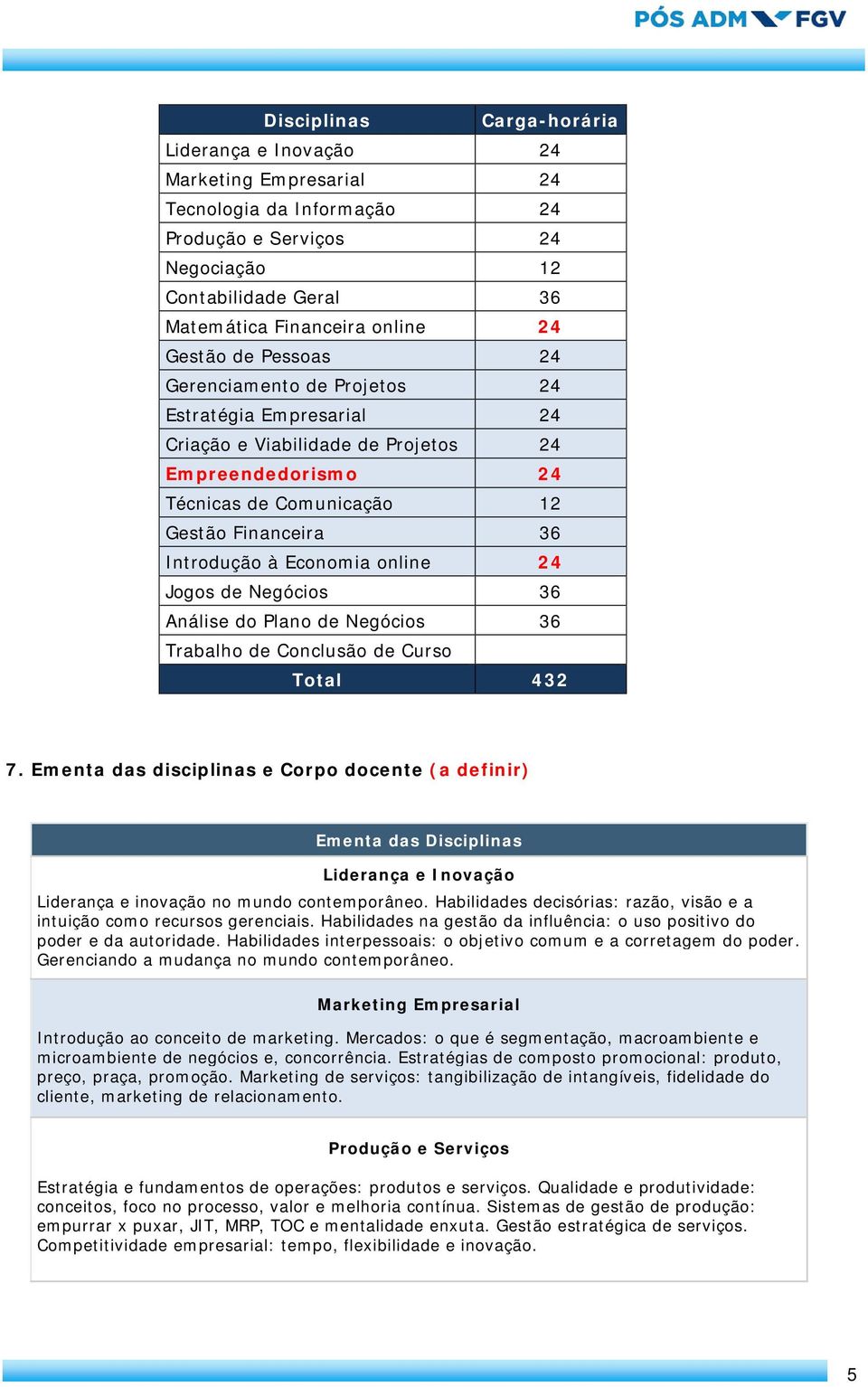 Economia online 24 Jogos de Negócios 36 Análise do Plano de Negócios 36 Trabalho de Conclusão de Curso Total 432 7.