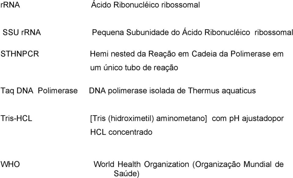 de reação DNA polimerase isolada de Thermus aquaticus Tris-HCL [Tris (hidroximetil)