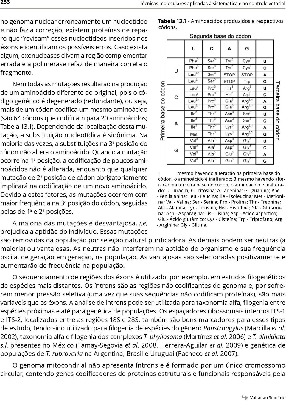 Nem todas as mutações resultarão na produção de um aminoácido diferente do original, pois o código genético é degenerado (redundante), ou seja, mais de um códon codifica um mesmo aminoácido (são 64