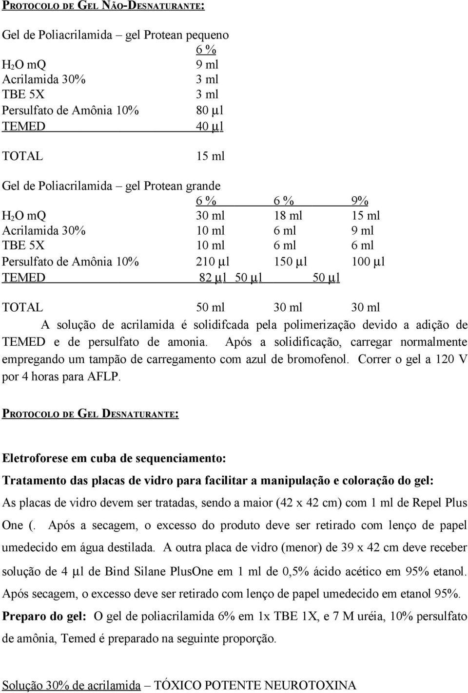 TOTAL 50 ml 30 ml 30 ml A solução de acrilamida é solidifcada pela polimerização devido a adição de TEMED e de persulfato de amonia.