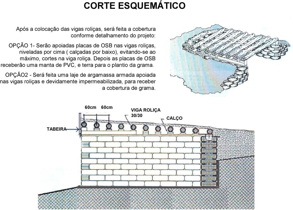 Depois as placas de OSB receberão uma manta de PVC, e terra para o plantio da grama.