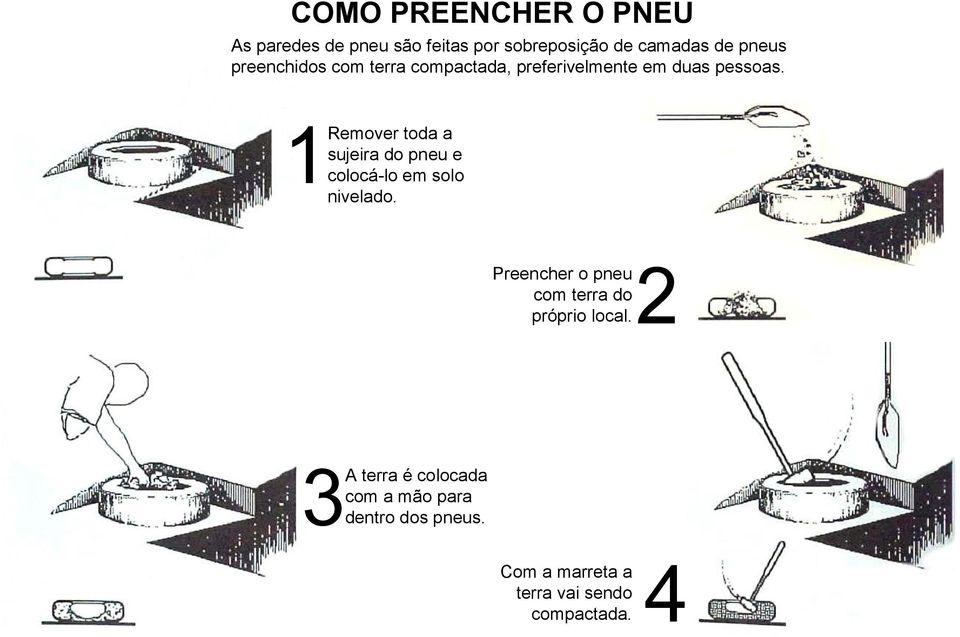 1Remover toda a sujeira do pneu e colocá-lo em solo nivelado.