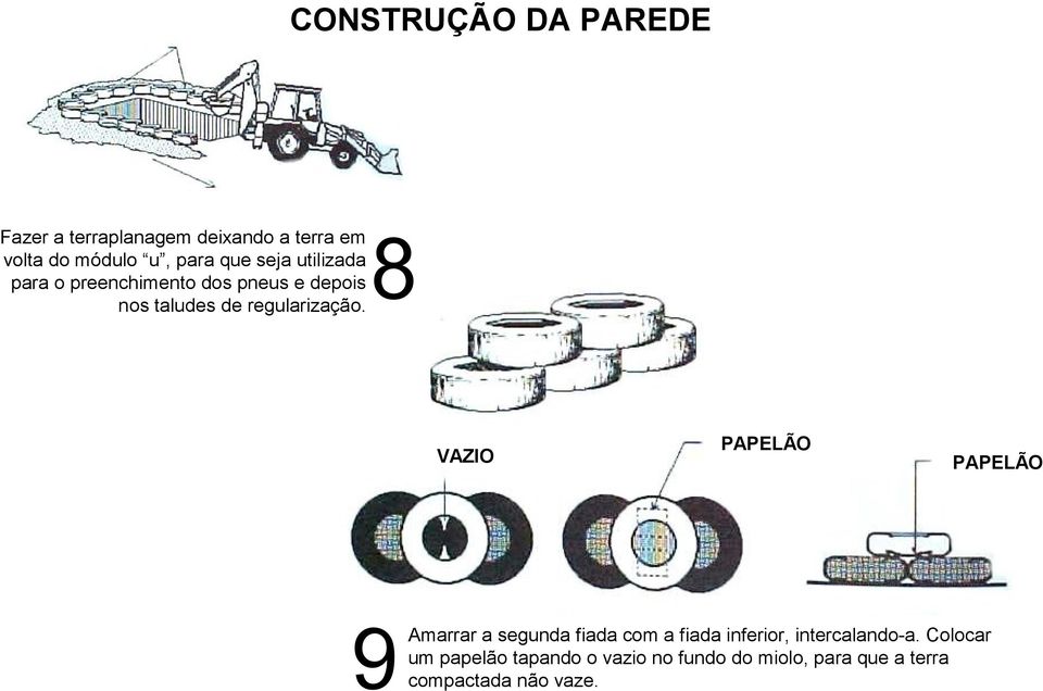 8 VAZIO PAPELÃO PAPELÃO Amarrar a segunda fiada com a fiada inferior, intercalando-a.