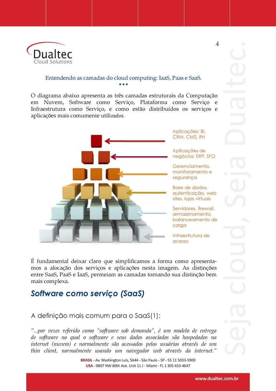 Aplicações: BI, CRM, CMS, RH Aplicações de negócios: ERP, SFO Gerenciamento, monitoramento e segurança Base de dados, autenticação, web sites, lojas virtuais Servidores, firewall, armazenamento,