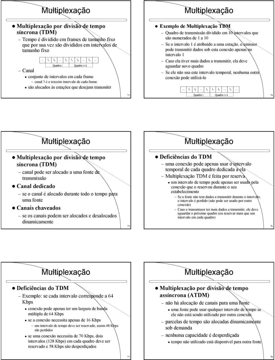 .. Quadro i Quadro i+1 conjunto de intervalos em cada frame canal 3 é o terceiro intervalo de cada frame são alocados às estações que desejam transmitir Exemplo de TDM Quadro de transmissão dividido