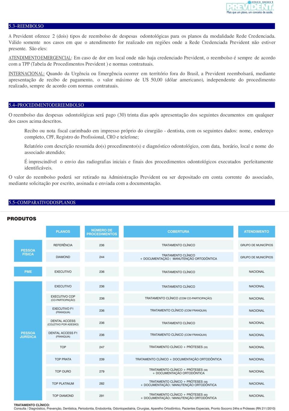 São eles: ATENDIMENTO EMERGENCIAL: Em caso de dor em local onde não haja credenciado Prevident, o reembolso é sempre de acordo com a TPP (Tabela de Procedimentos Prevident ) e normas contratuais.