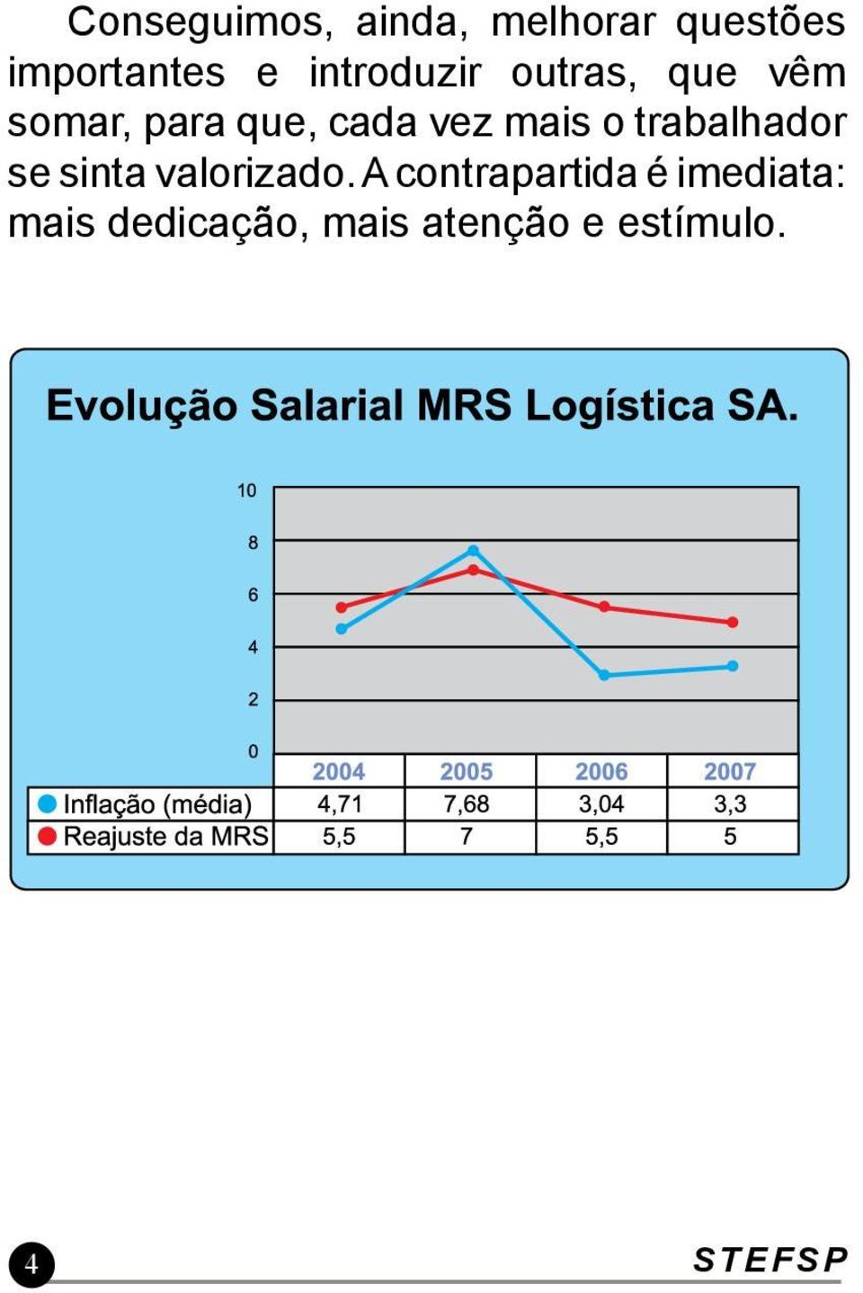 mais o trabalhador se sinta valorizado.