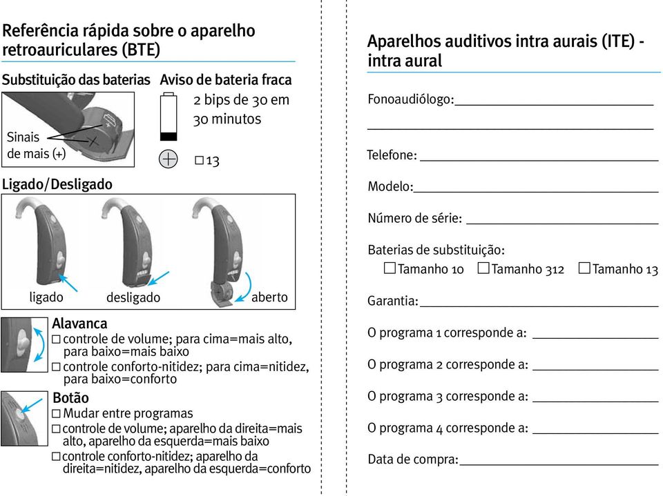 cima=mais alto, para baixo=mais baixo controle conforto-nitidez; para cima=nitidez, para baixo=conforto Botão Mudar entre programas controle de volume; aparelho da direita=mais alto, aparelho da