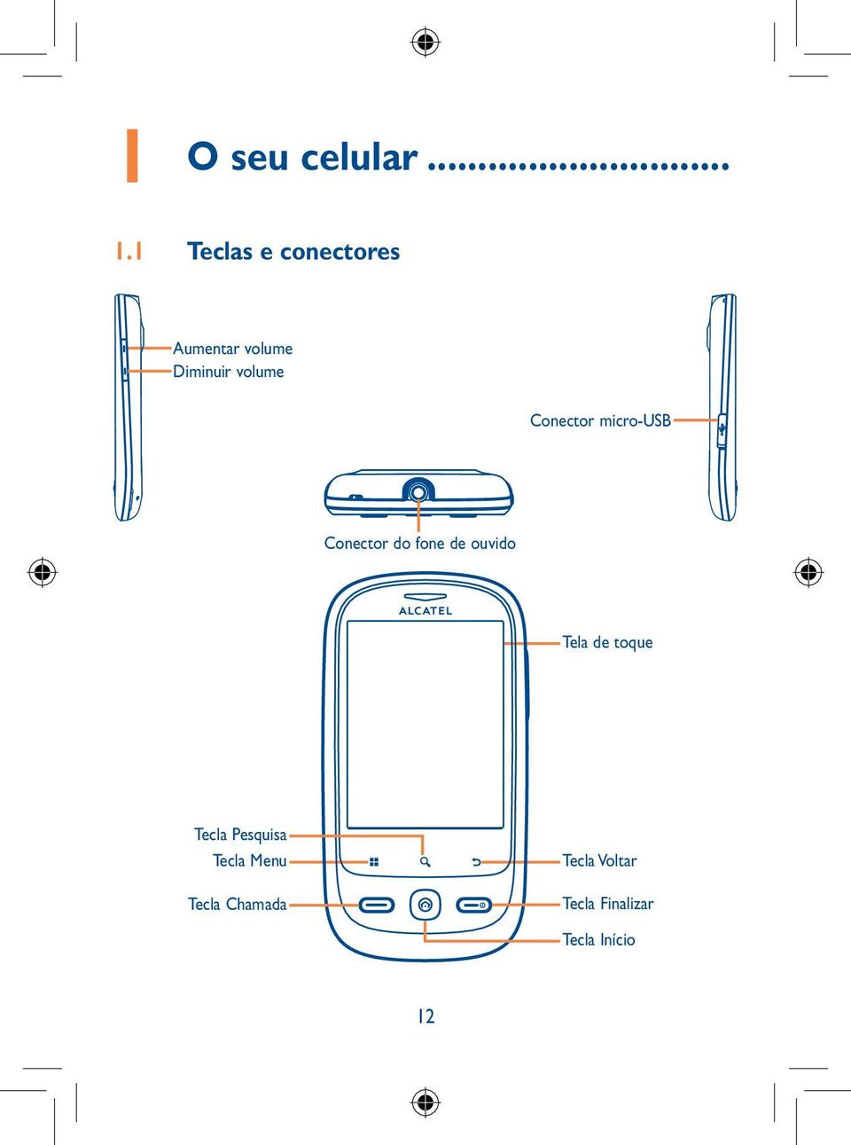 Conector micro-usb Conector do fone de ouvido Tela de