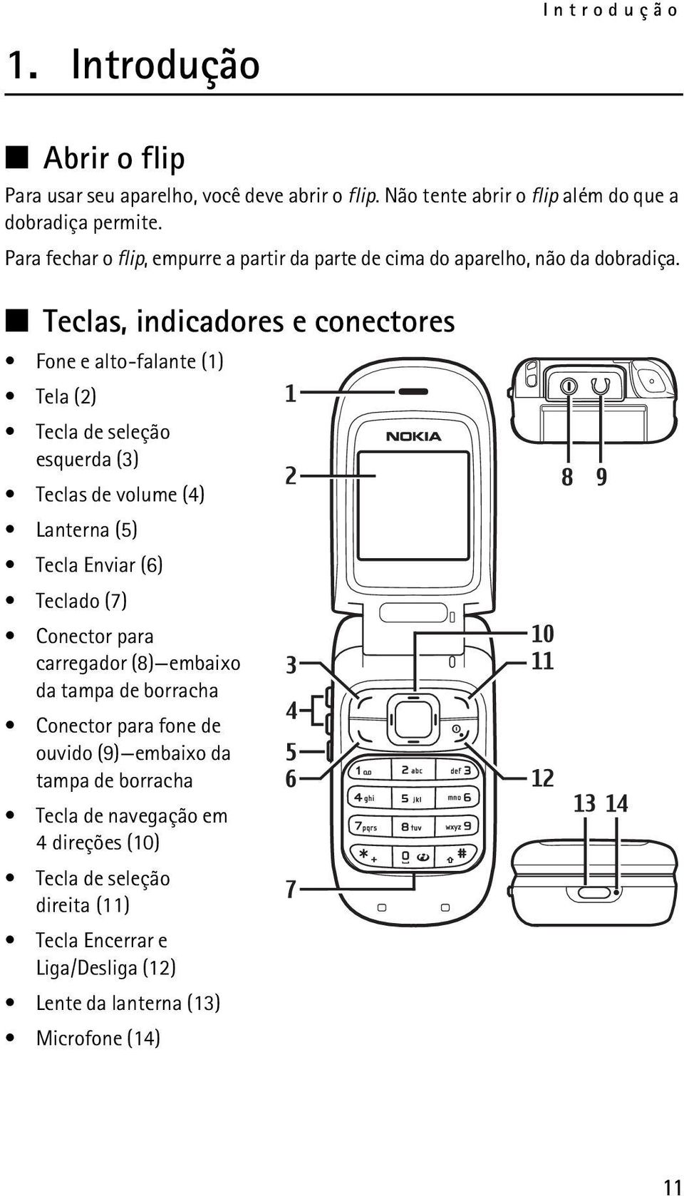 Teclas, indicadores e conectores Fone e alto-falante (1) Tela (2) Tecla de seleção esquerda (3) Teclas de volume (4) Lanterna (5) Tecla Enviar (6) Teclado (7)