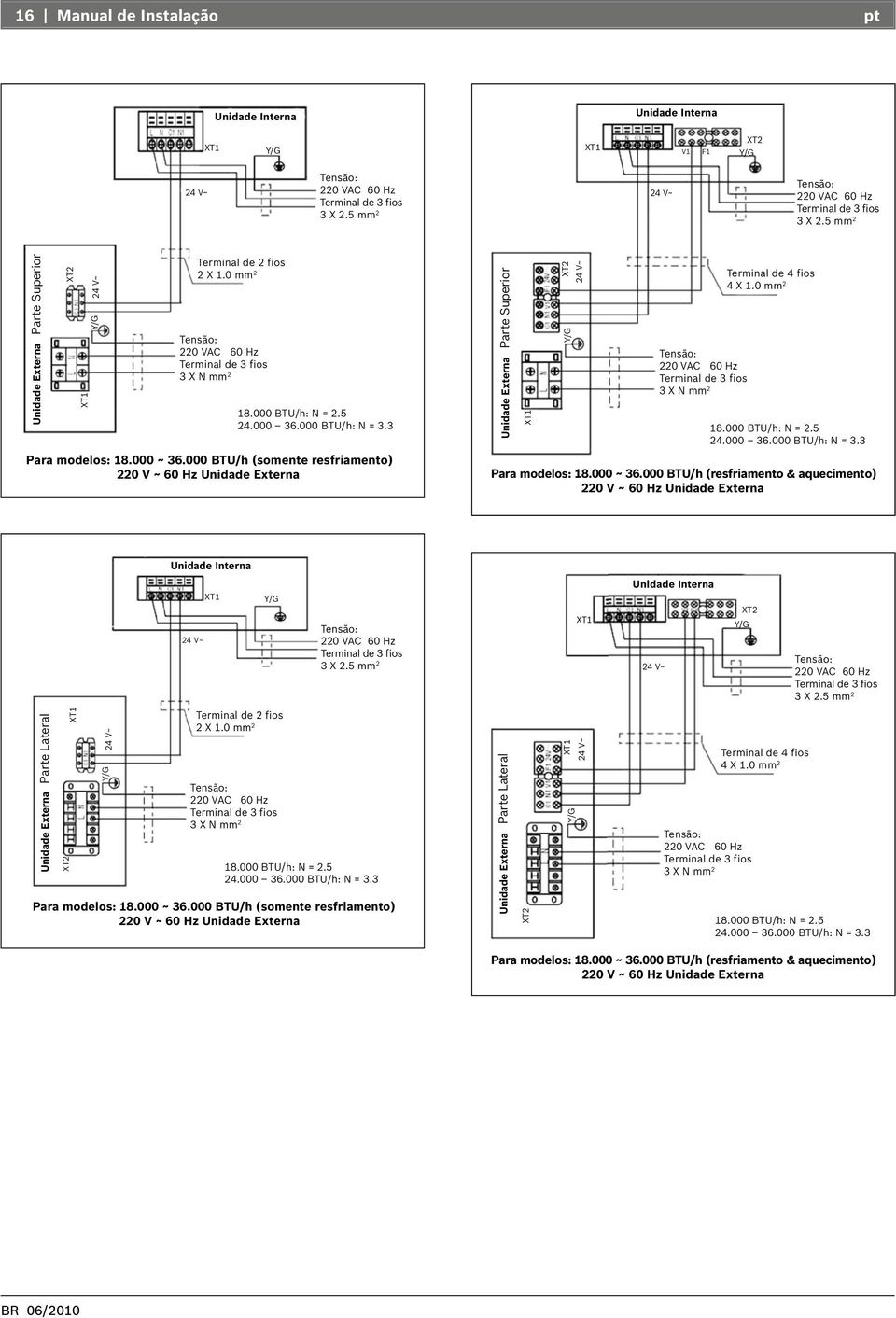 000 ~ 36.000 BTU/h (somente resfriamento) 220 V ~ 60 Hz Unidade Externa Unidade Externa Parte Superior XT2 24 V~ 220 VAC 60 Hz Terminal de 3 fios 3 X N mm 2 Terminal de 4 fios 4 X 1.0 mm 2 18.