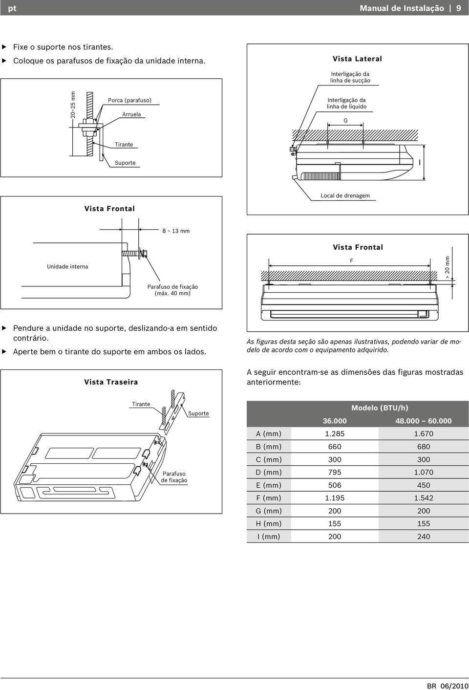 Frontal F > 20 mm Parafuso de fixação (máx. 40 mm) Pendure a unidade no suporte, deslizando-a em sentido contrário. Aperte bem o tirante do suporte em ambos os lados.